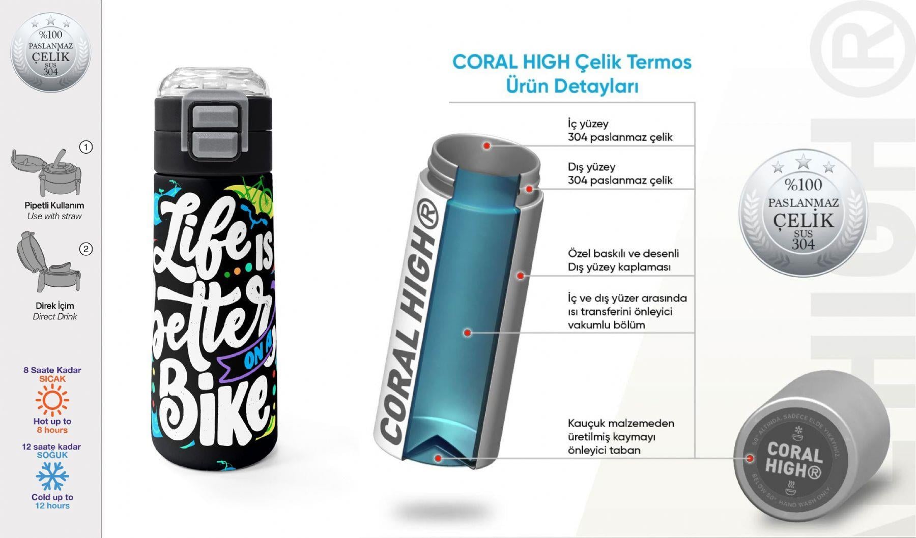 Coral High 500 ml Kız Çocuk Siyah Beyaz Bisiklet Baskılı Çelik Termos Matara - Okul Suluğu