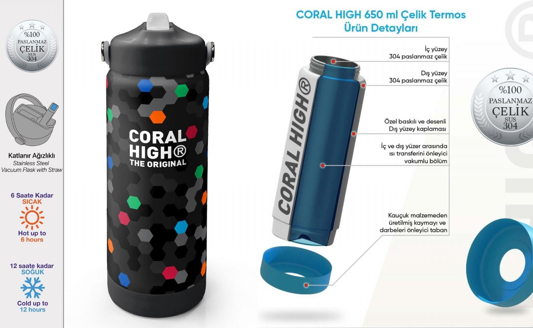 Coral High 650 ml Erkek Çocuk Siyah Petek Desenli Çelik Suluk/Matara (Pipetli) 38310
