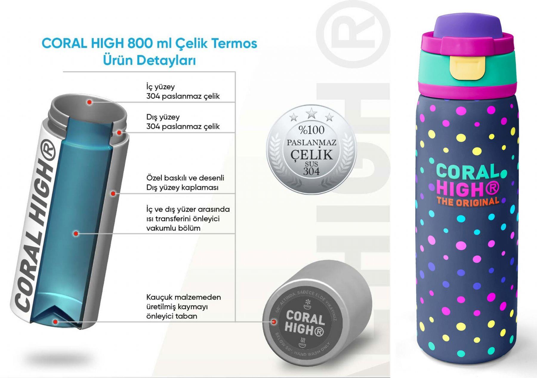 Coral High 800 ml Kız Çocuk Puantiyeli Lacivert Desenli Pipetli ve Direkt İçim Çelik Termos/Matara - 38534