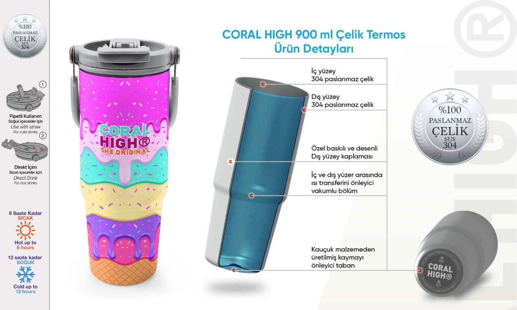 Coral High 900 ml Kız Çocuk Çok Renkli Dondurma Desenli Çelik Termos /Matara - 38741