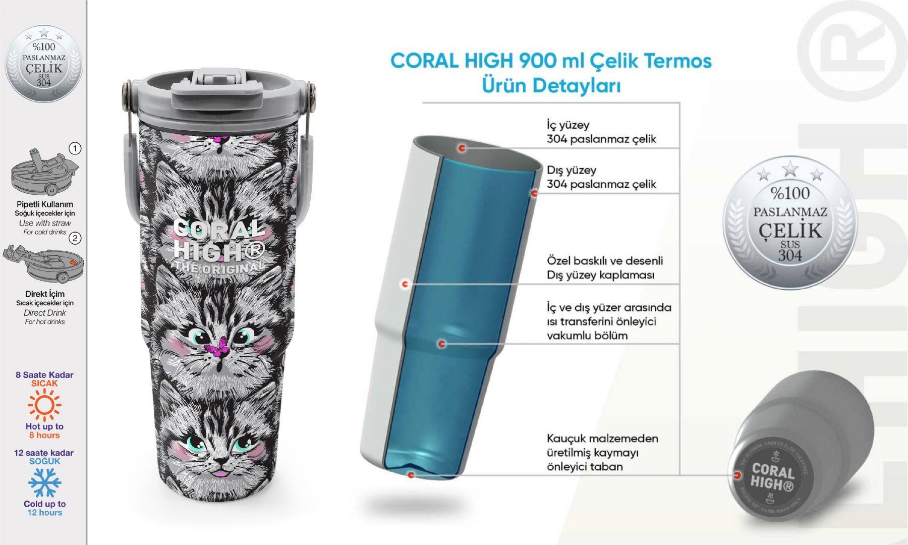 Coral High 900 ml Kız Çocuk Gri Kedi Desenli Çelik Termos /Matara - 38711