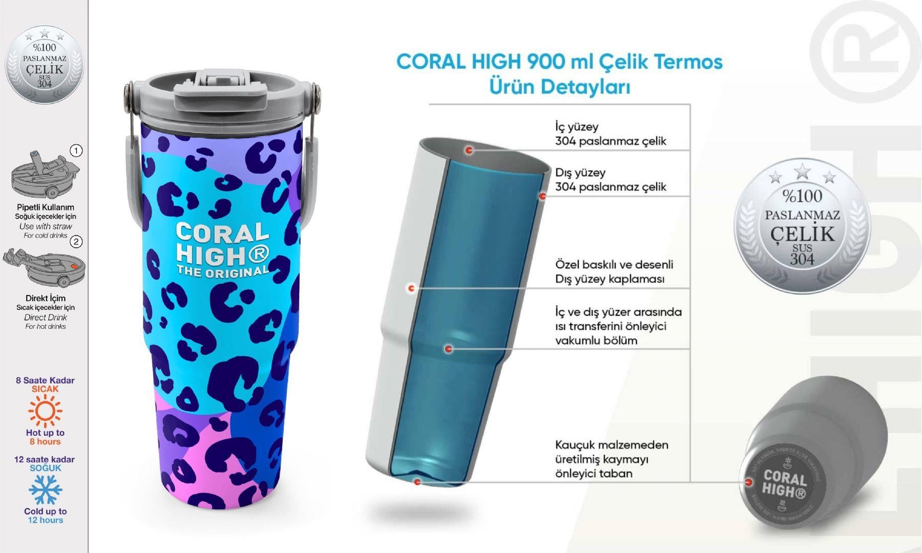 Coral High 900 ml Kız Çocuk Mor Leopar Baskılı Çelik Termos /Matara - 38709