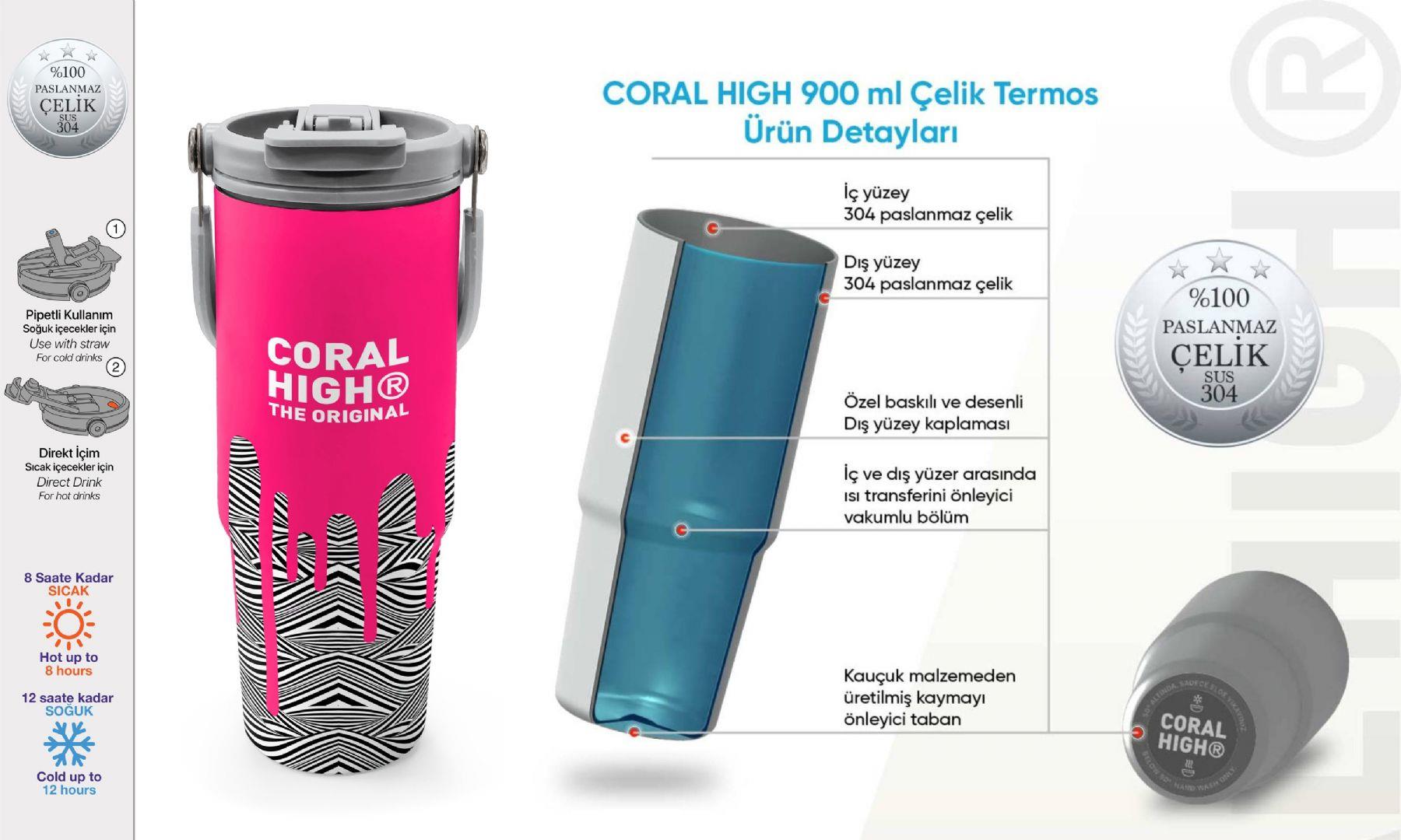Coral High 900 ml Kız Çocuk Pembe Siyah Beyaz Boya Desenli Çelik Termos /Matara - 38718