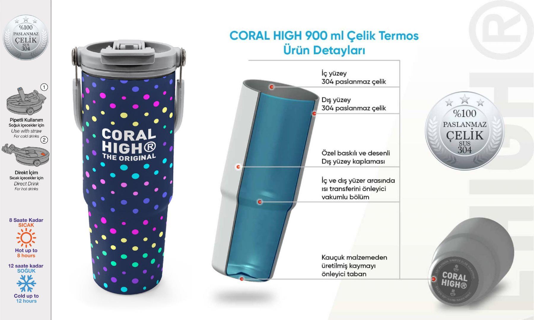 Coral High 900 ml Kız Çocuk Puantiyeli Lacivert Desenli Çelik Termos /Matara - 38714