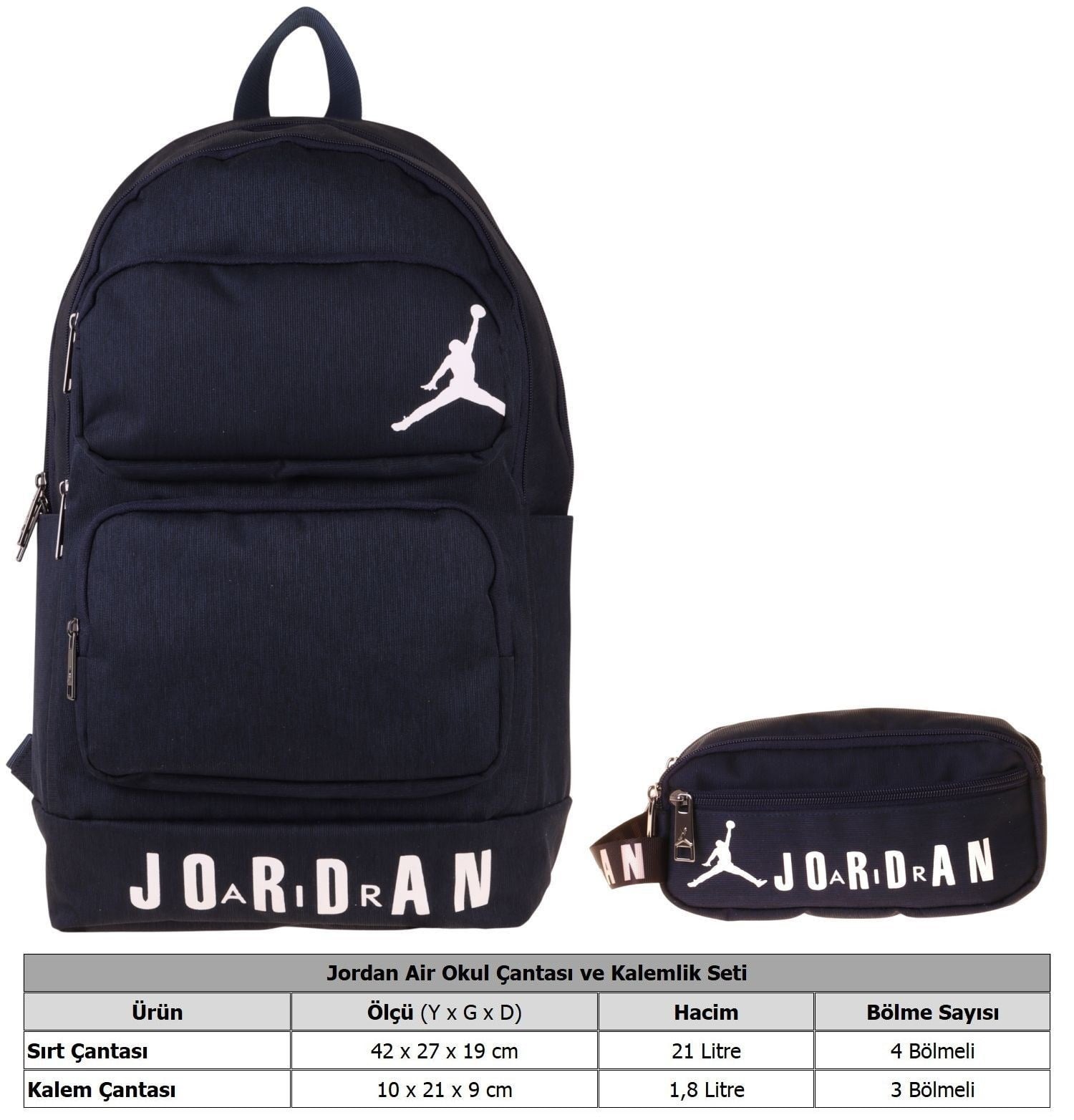 Jordan Air Cleveland Navy Blue Lacivert İkili Sırt Çantası ve Kalemlik Seti - Erkek Çocuk - SETJA-Q3172C