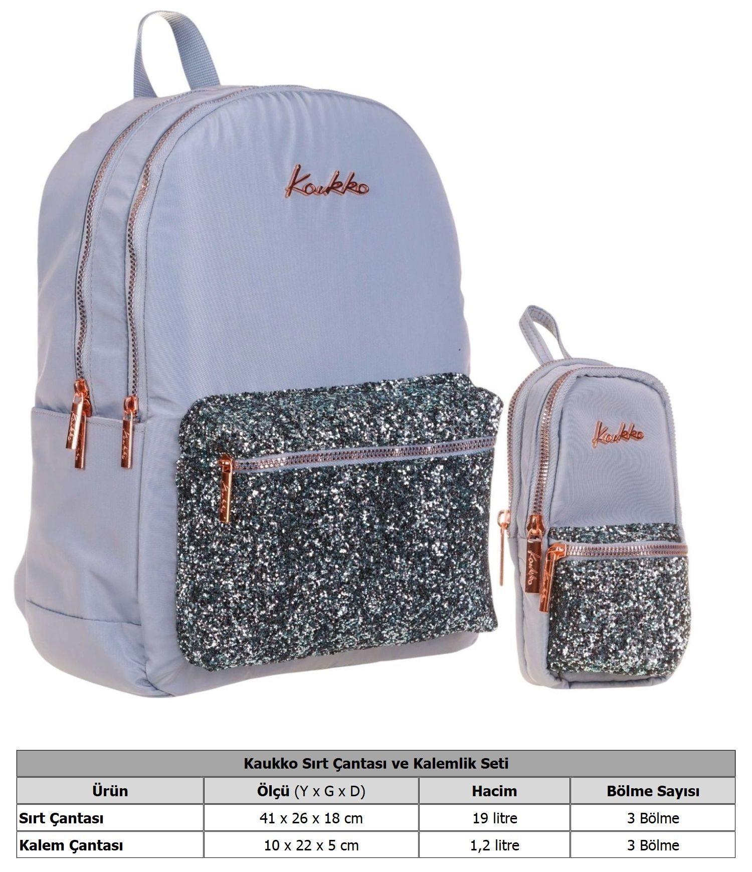 Kaukko Bright Kız Çocuk Taşlı Mavi Okul Çantası ve Çanta Şekilli Kalemlik Seti