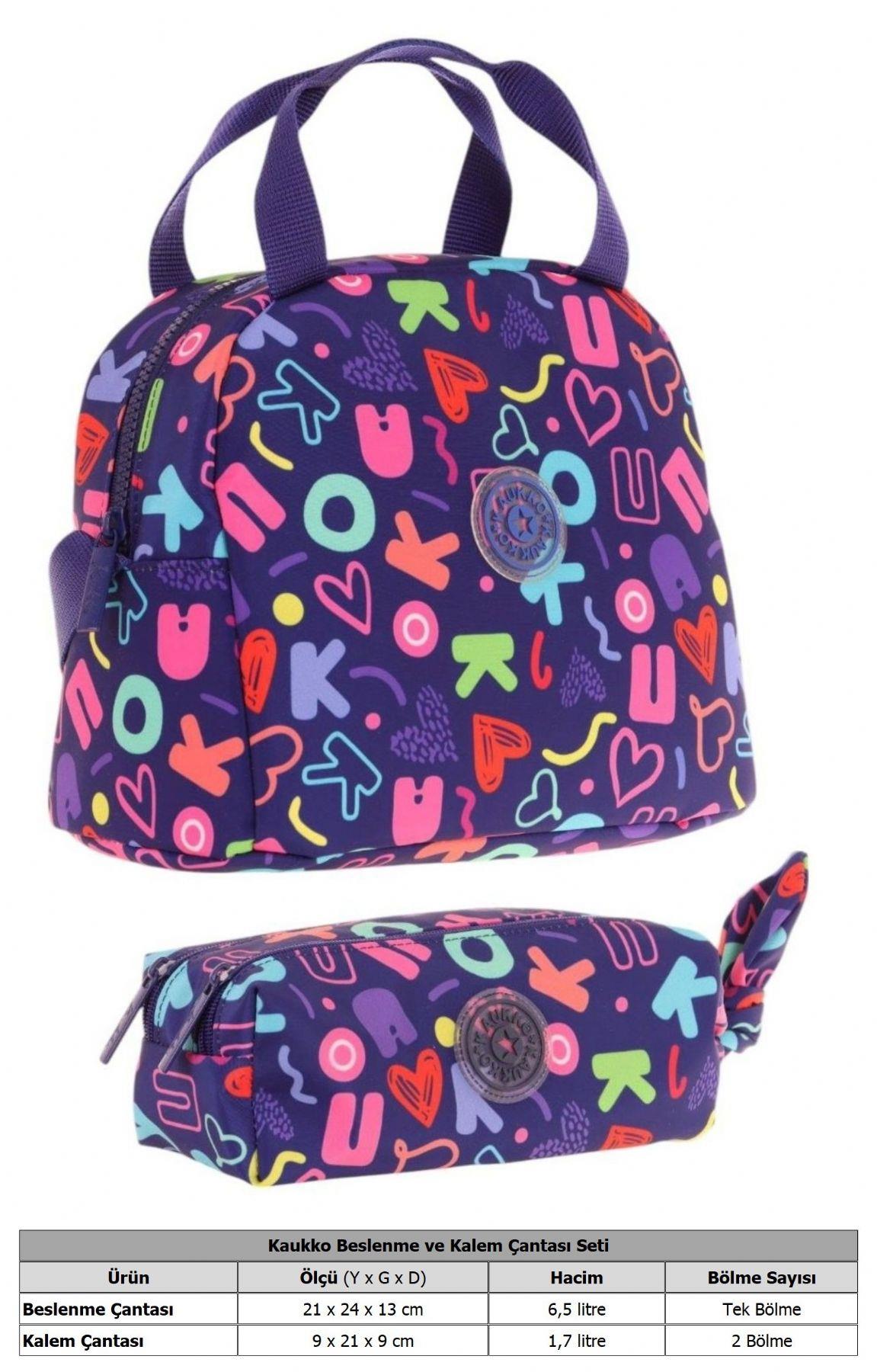 Kaukko Brokar Lacivert Kız Çocuk Isı Yalıtımlı Beslenme Çantası ve Kalemlik Seti