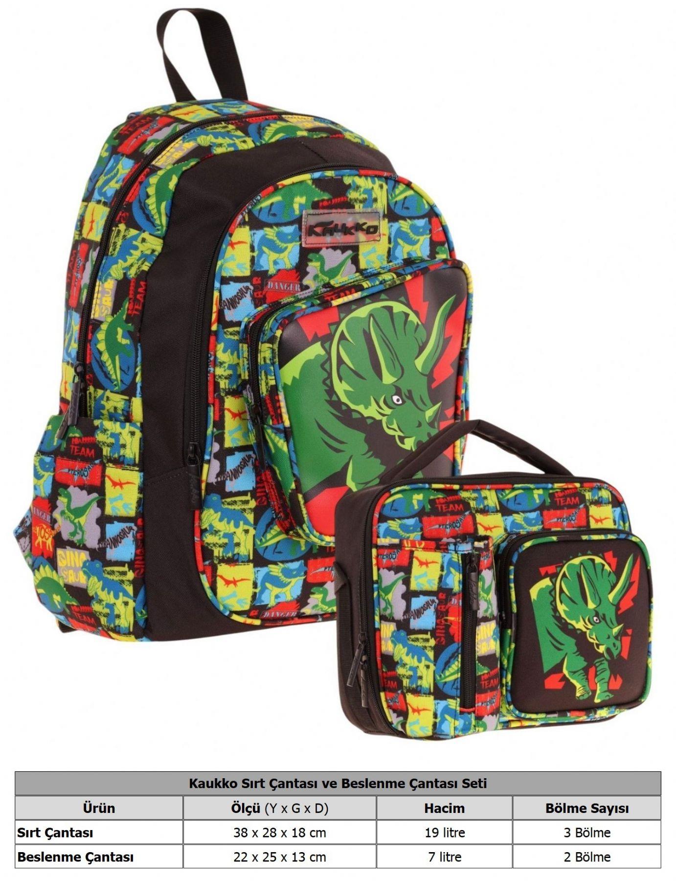Kaukko Kids 3D Gergedan Detaylı Okul Çantası (L5263) ve Thermo Beslenme Çantası (L7263) Seti - Erkek Çocuk