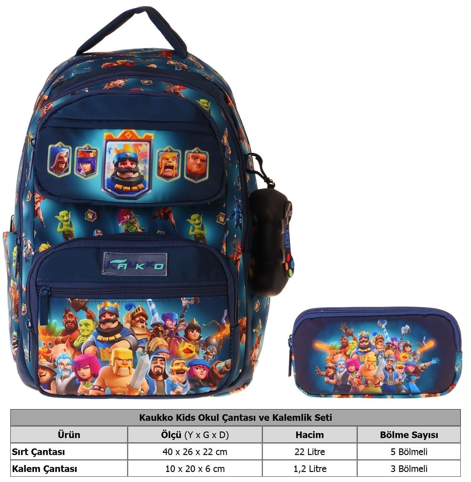 Kaukko Kids Boom Lacivert Erkek Çocuk İlkokul Sırt Çantası ve Kalem Çantası Seti - SETKK-L5419C