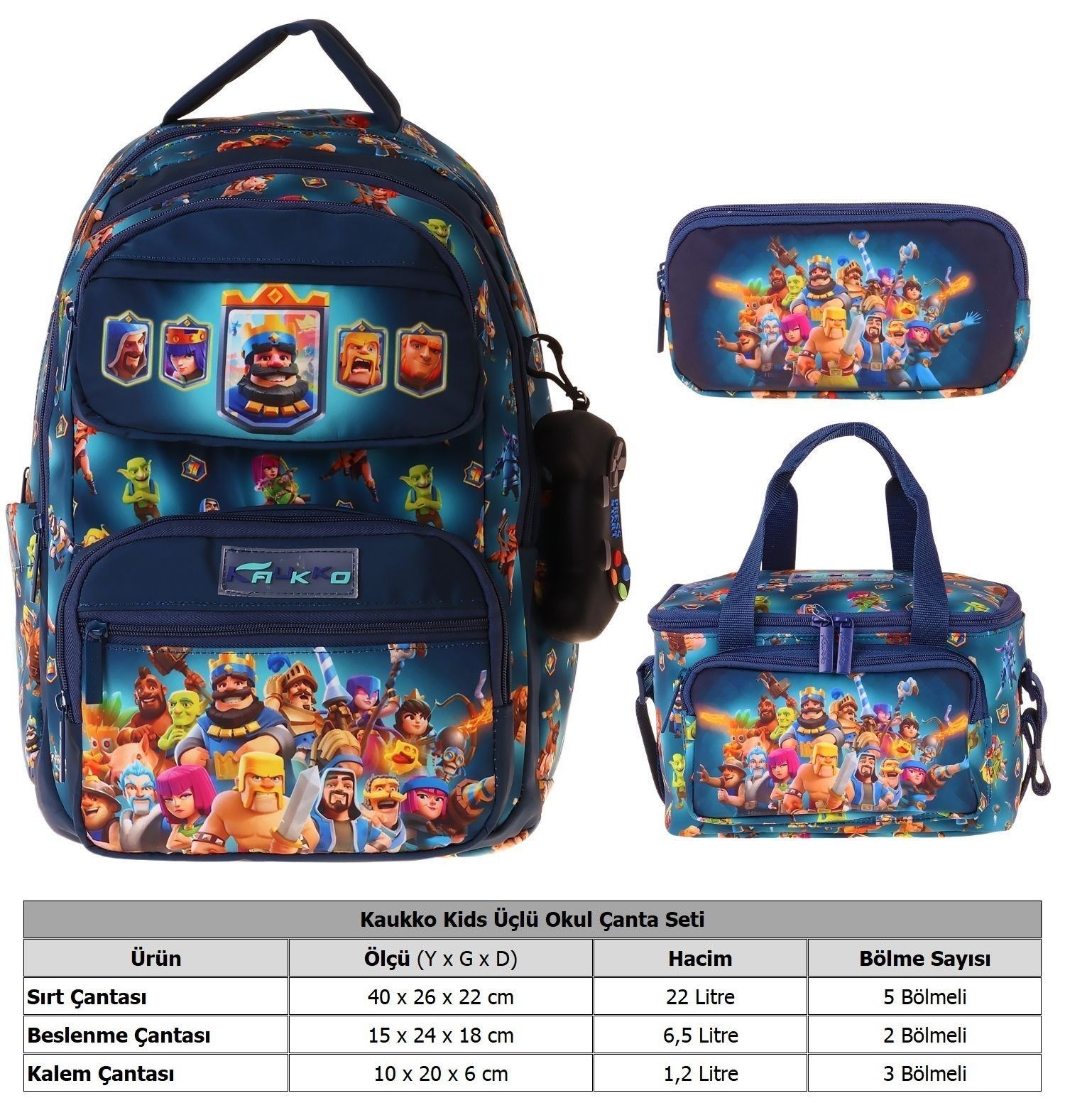 Kaukko Kids Boom(Lacivert Renk) Erkek Çocuk Üçlü İlkokul Okul Çantası Seti/Takımı - SETKK-L5419A