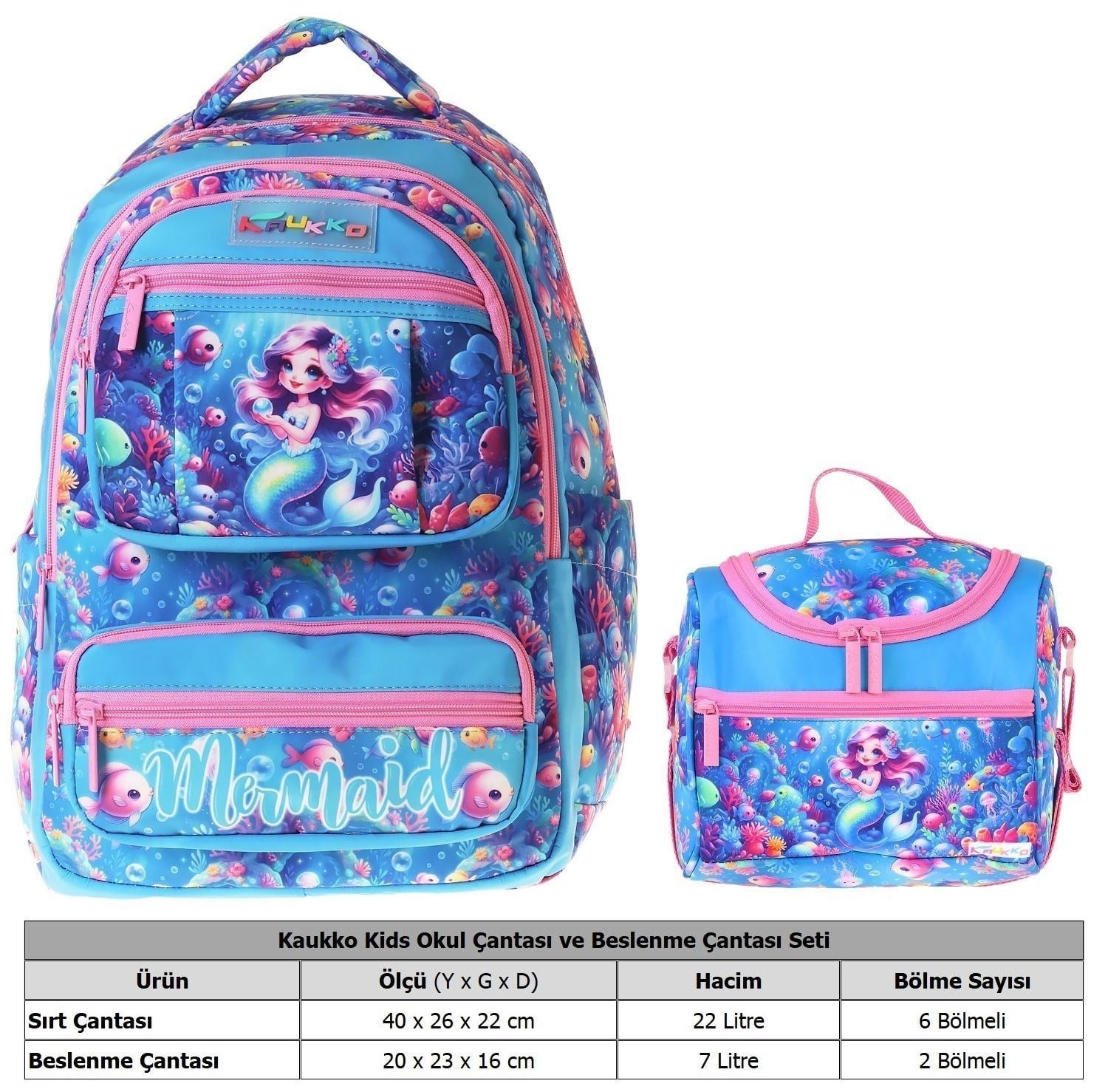 Kaukko Kids Coral Kız Çocuk Pembe - Mavi İlkokul Sırt Çantası ve Beslenme Çanta Seti - SETKK-L5323B