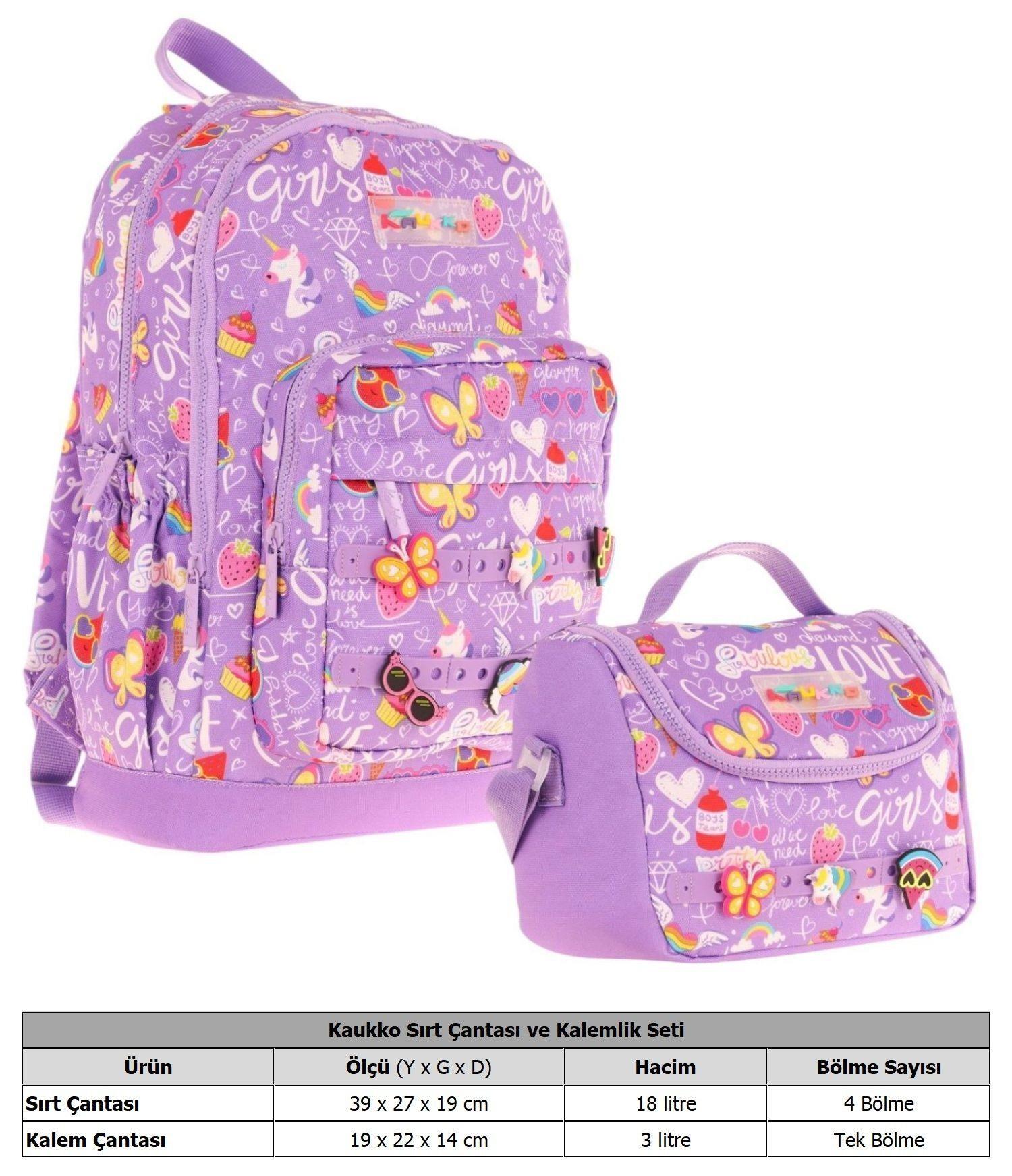 Kaukko Kids Dört Bölmeli Sırt Çantası ve Isı Yalıtımlı Beslenme Çantası Seti - Kız Çocuk - Mor