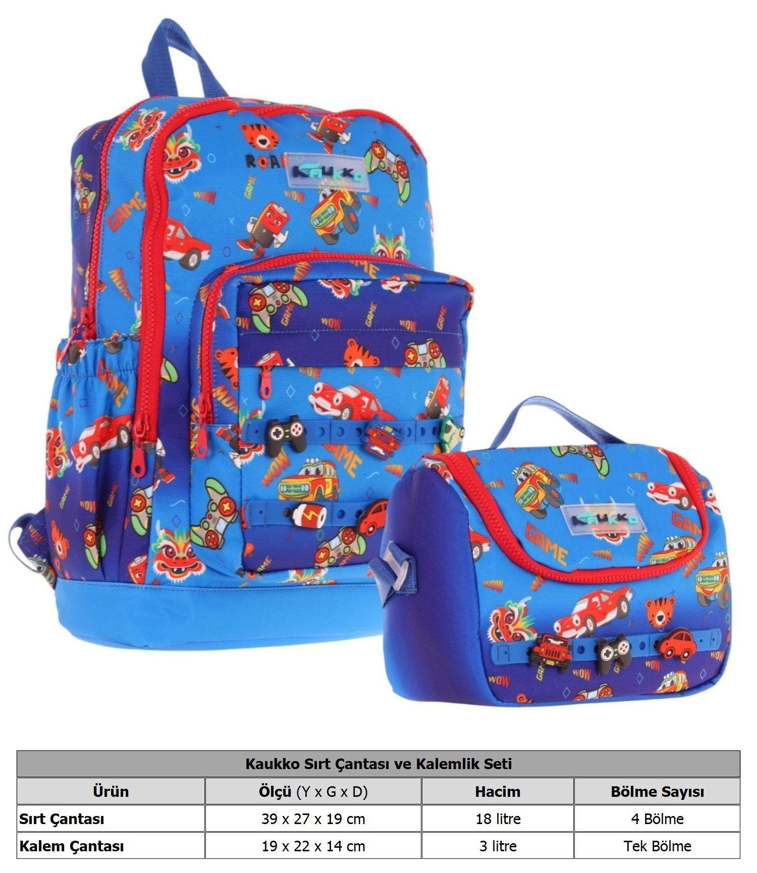 Kaukko Kids Dört Bölmeli Sırt Çantası ve Isı Yalıtımlı Beslenme Çantası Seti - Erkek Çocuk - Mavi Kırmızı