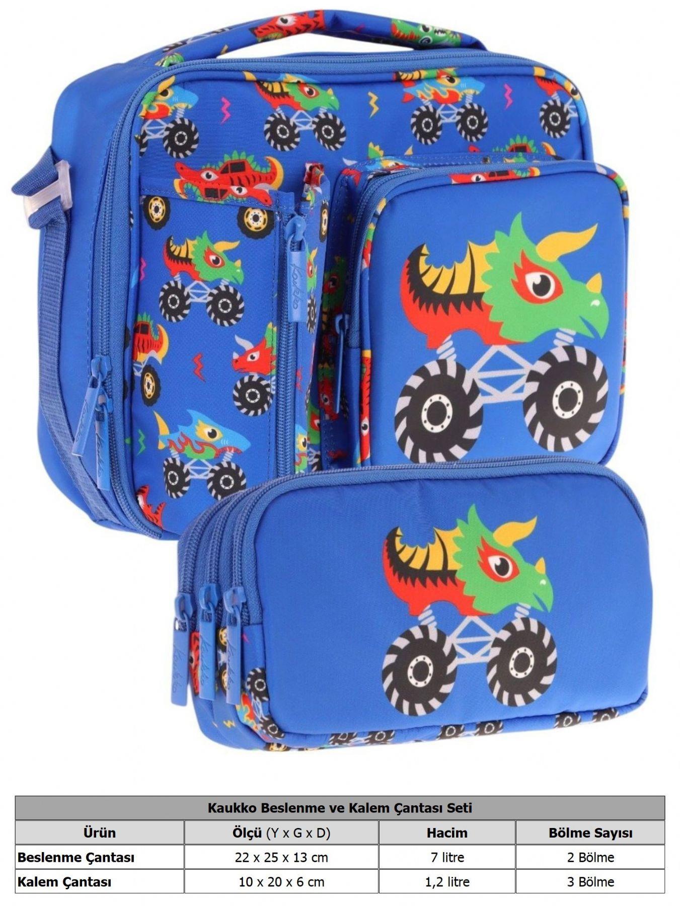 Kaukko Kids Erkek Çocuk Mavi Yeşil Canavar Üç Bölmeli Thermo Beslenme Çantası ve Kalemlik Seti (L7255+L8255)