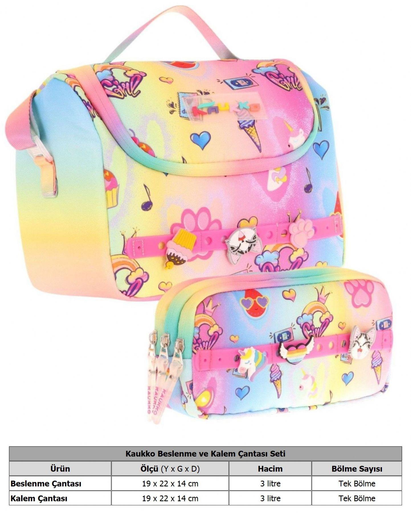 Kaukko Kids Isı Yalıtımlı Beslenme Çantası ve Üç Gözlü Kalemlik Seti - Kız Çocuk, Mavi Sarı (Silikon Aksesuarlı)