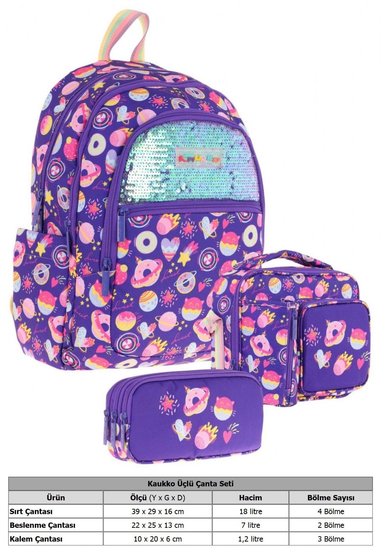 Kaukko Kids Kız Çocuk - Mor Pullu Şekerleme Desenli - Okul Çanta Seti (Sırt Çantası+Beslenme Çantası+Kalemlik)