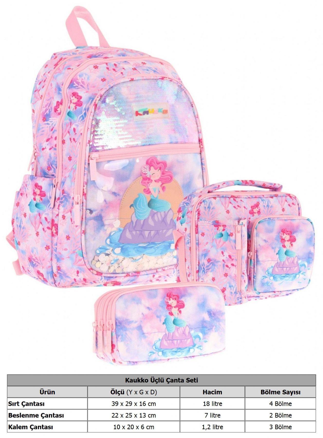 Kaukko Kids Kız Çocuk - Pembe Mavi Pullu Denizkızı Desenli - Okul Çanta Seti (Sırt Çantası+Beslenme Çantası+Kalemlik)