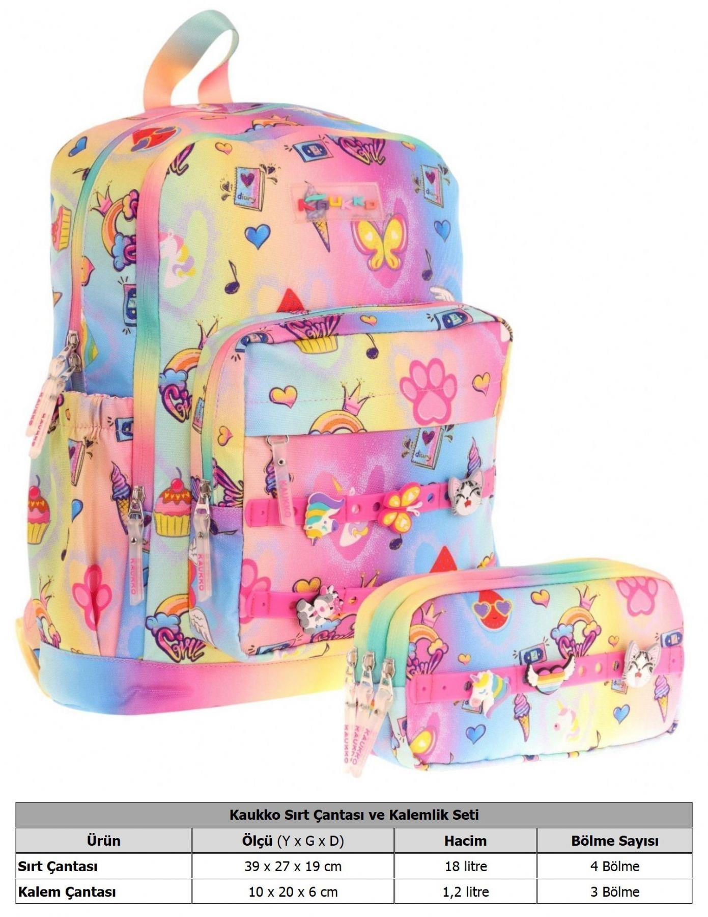 Kaukko Kids Kız Çocuk Mavi Sarı Okul Çantası ve Üç Bölmeli Kalemlik Seti - Silikon Aksesuarlı