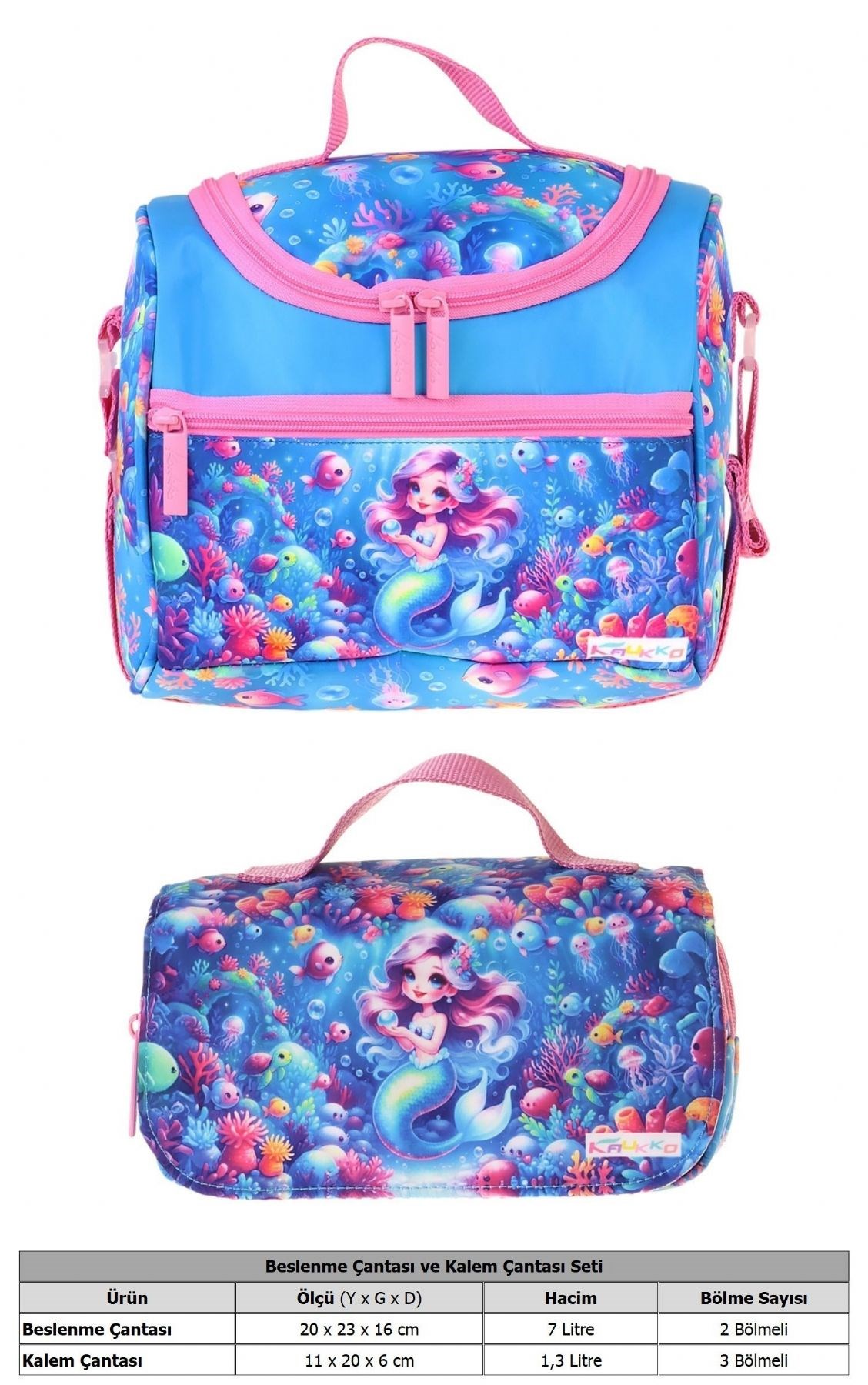 Kaukko Kids Kız Çocuk Mercan ve Denizkızı Baskılı Pembe - Mavi Thermo Beslenme Çantası ve Kalemlik Seti - SETKK-L5324