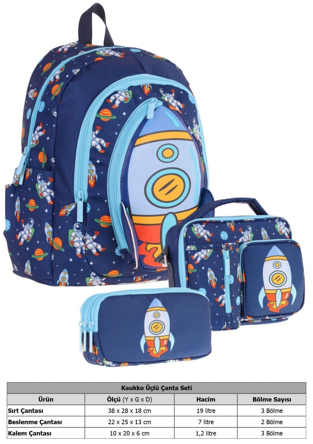 Kaukko Kids Kız Çocuklara Özel (Lacivert - Roket Detaylı) Üçlü Okul Çantası Seti