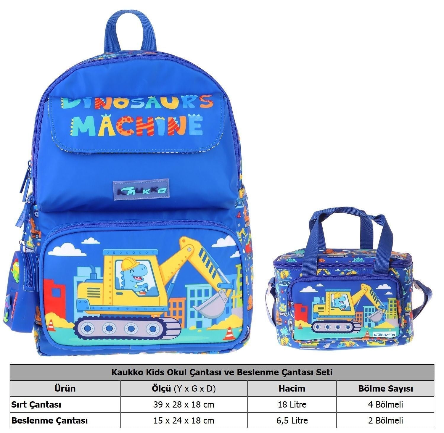 Kaukko Kids Mechanic Erkek Çocuk Mavi - Sarı İlkokul Sırt Çantası ve Beslenme Çanta Seti - SETKK-L5369B