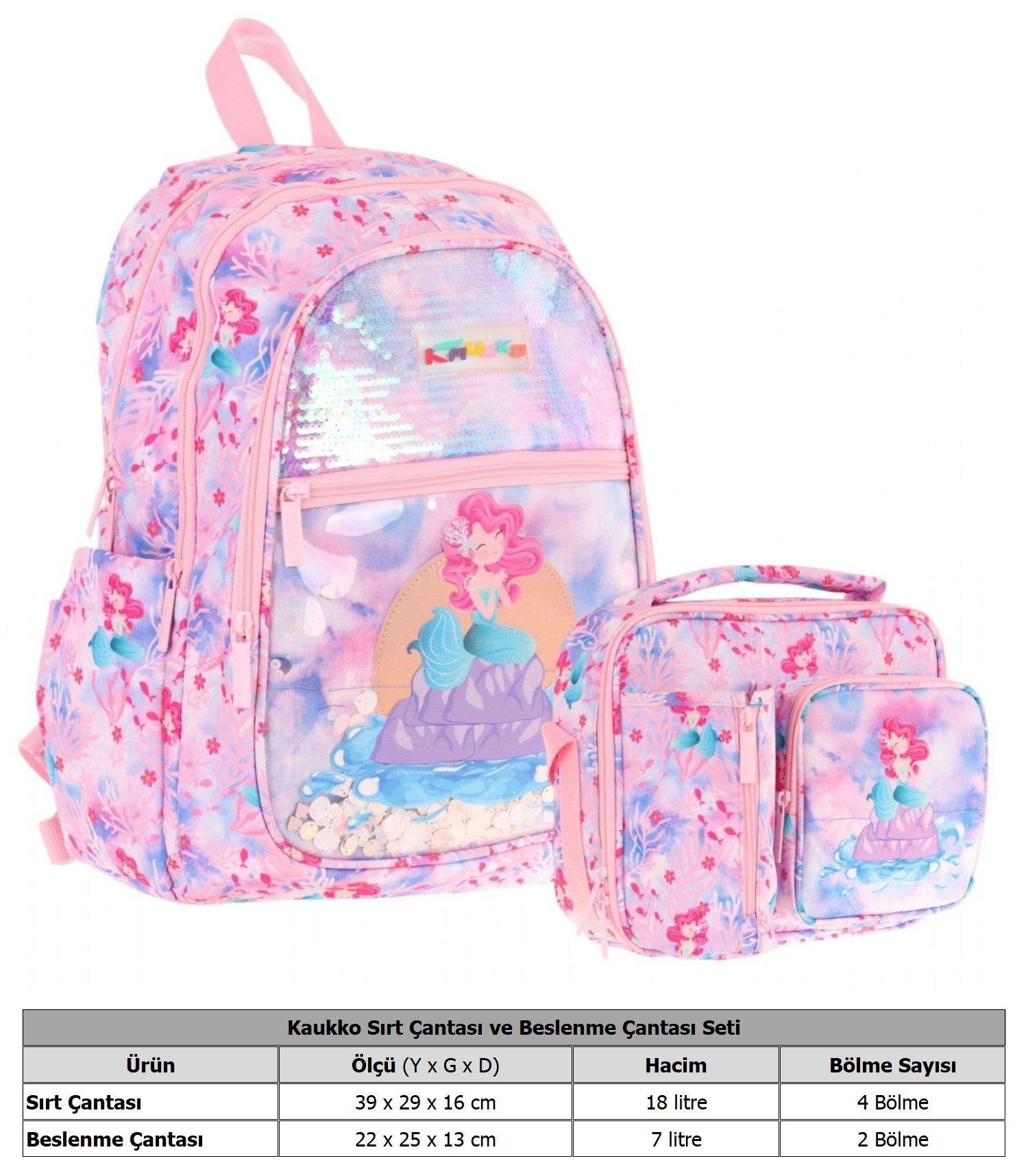 Kaukko Kids Pullu Denizkızı Desenli, Kız Çocuk Pembe Mavi Okul Çantası + Beslenme Çantası Seti (L5217+L7217)