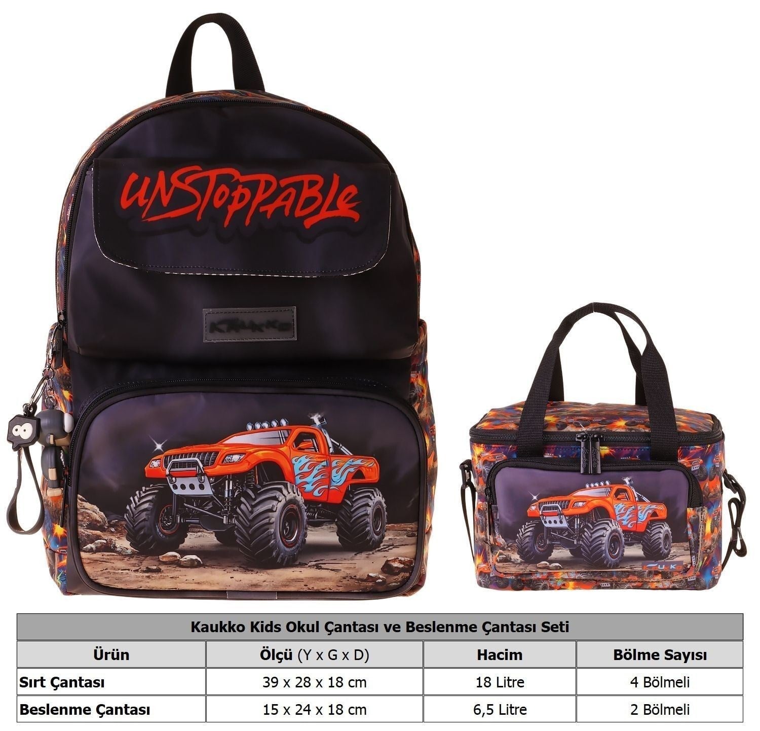 Kaukko Kids Soil Truck Erkek Çocuk Siyah - Kırmızı İlkokul Sırt Çantası ve Beslenme Çanta Seti - SETKK-L5359B
