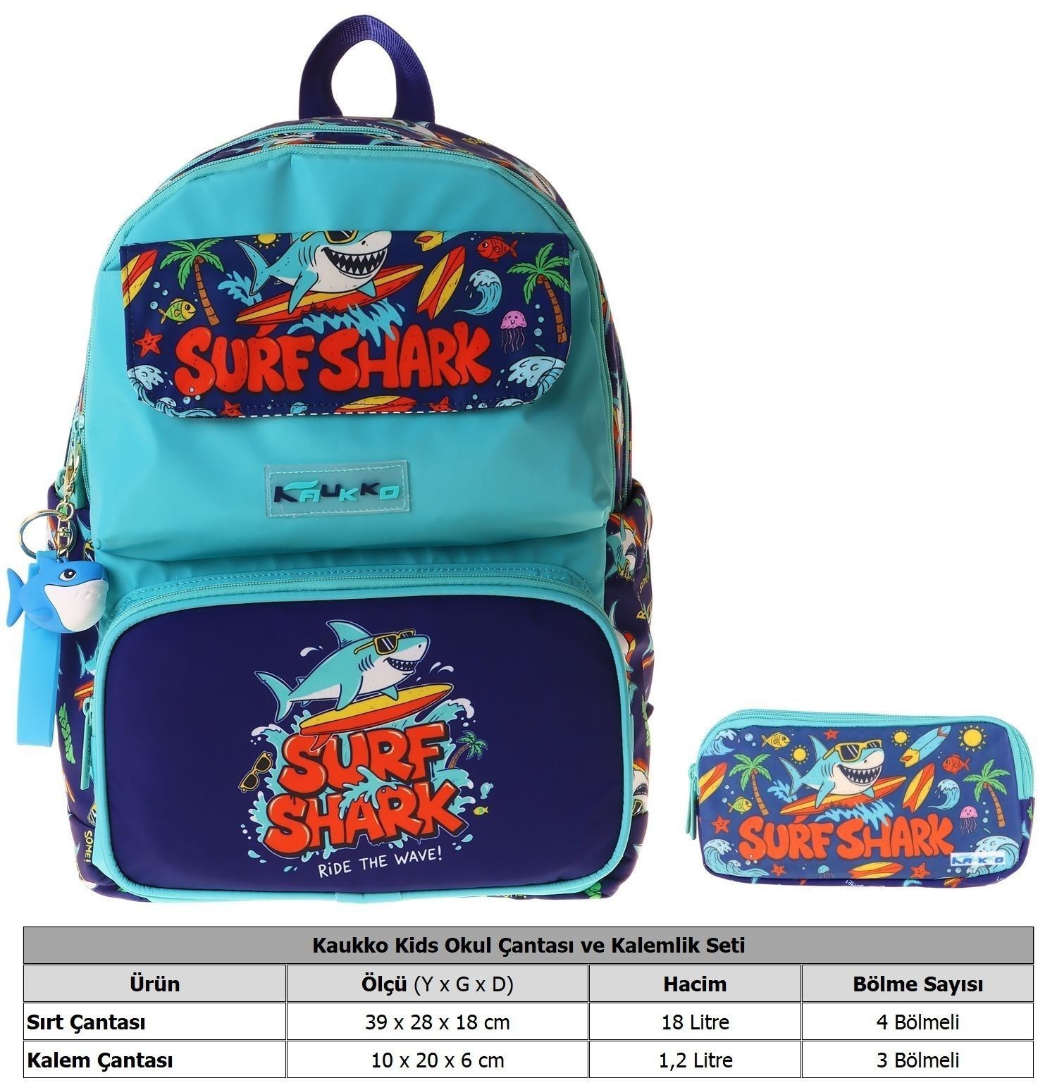Kaukko Kids Surf Yeşil - Lacivert Erkek Çocuk İlkokul Sırt Çantası ve Kalem Çantası Seti - SETKK-L5354C