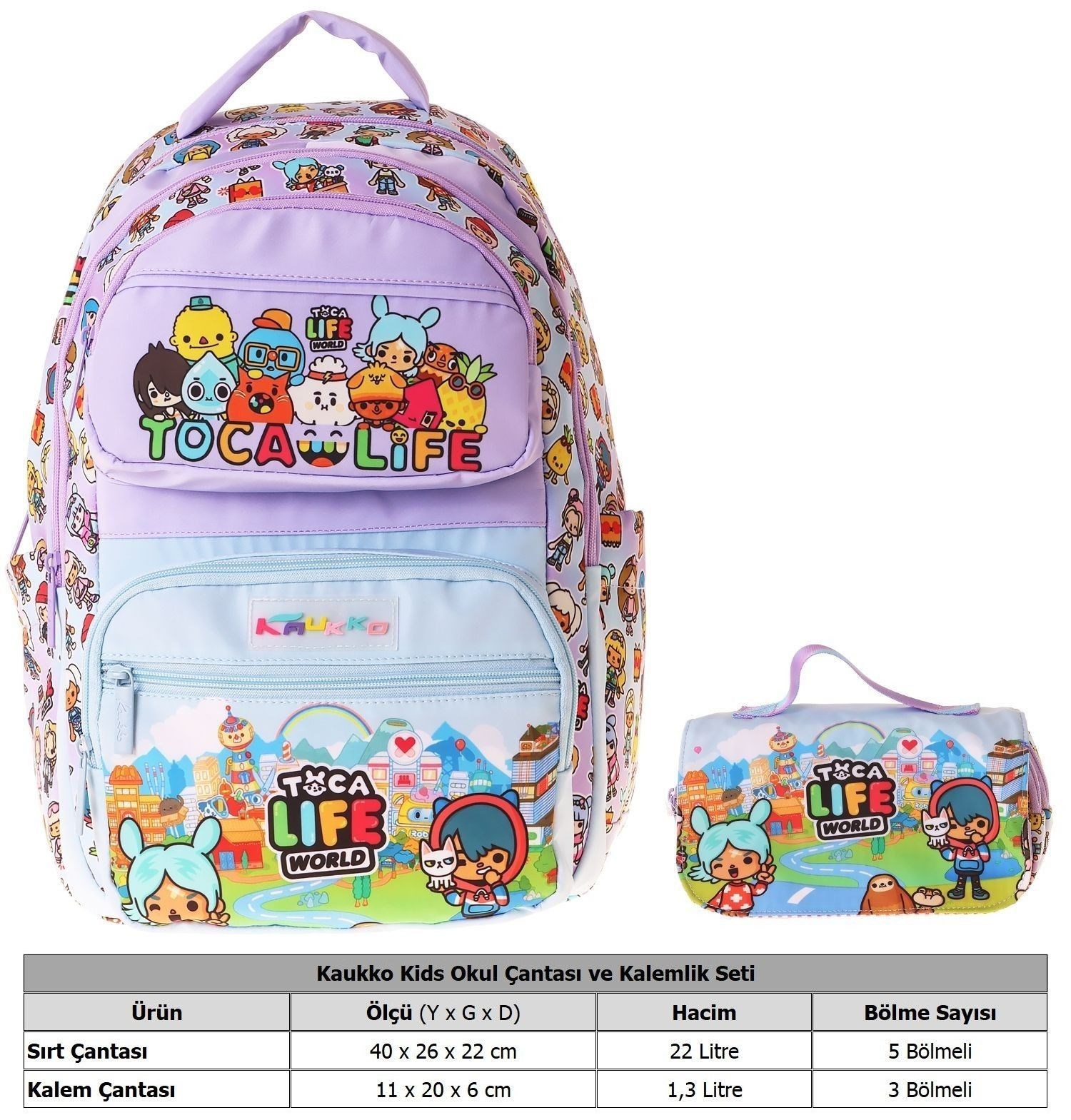 Kaukko Kids Toca Life Lila - Turkuaz Kız Çocuk İlkokul Sırt Çantası ve Kalem Çantası Seti - SETKK-L5338C