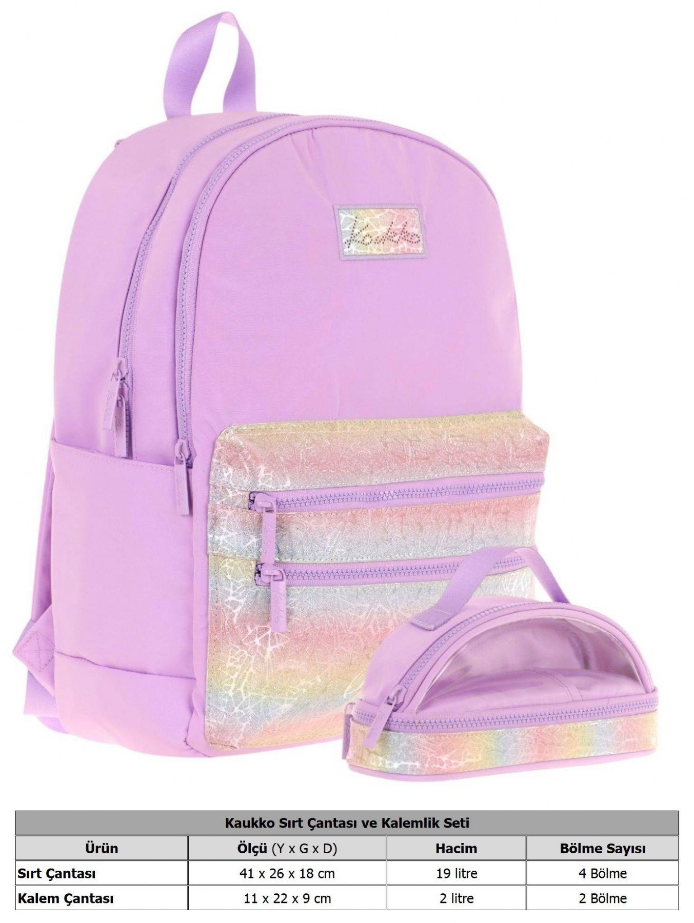 Kaukko Magic Dreams Okul Sırt Çantası ve Şeffaf Kalem Çantası Seti - Kız Çocuk - Pembe Çok Renkli