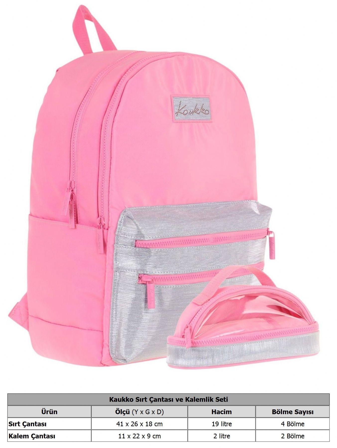 Kaukko Magic Dreams Okul Sırt Çantası ve Şeffaf Kalem Çantası Seti - Kız Çocuk - Pembe Gri