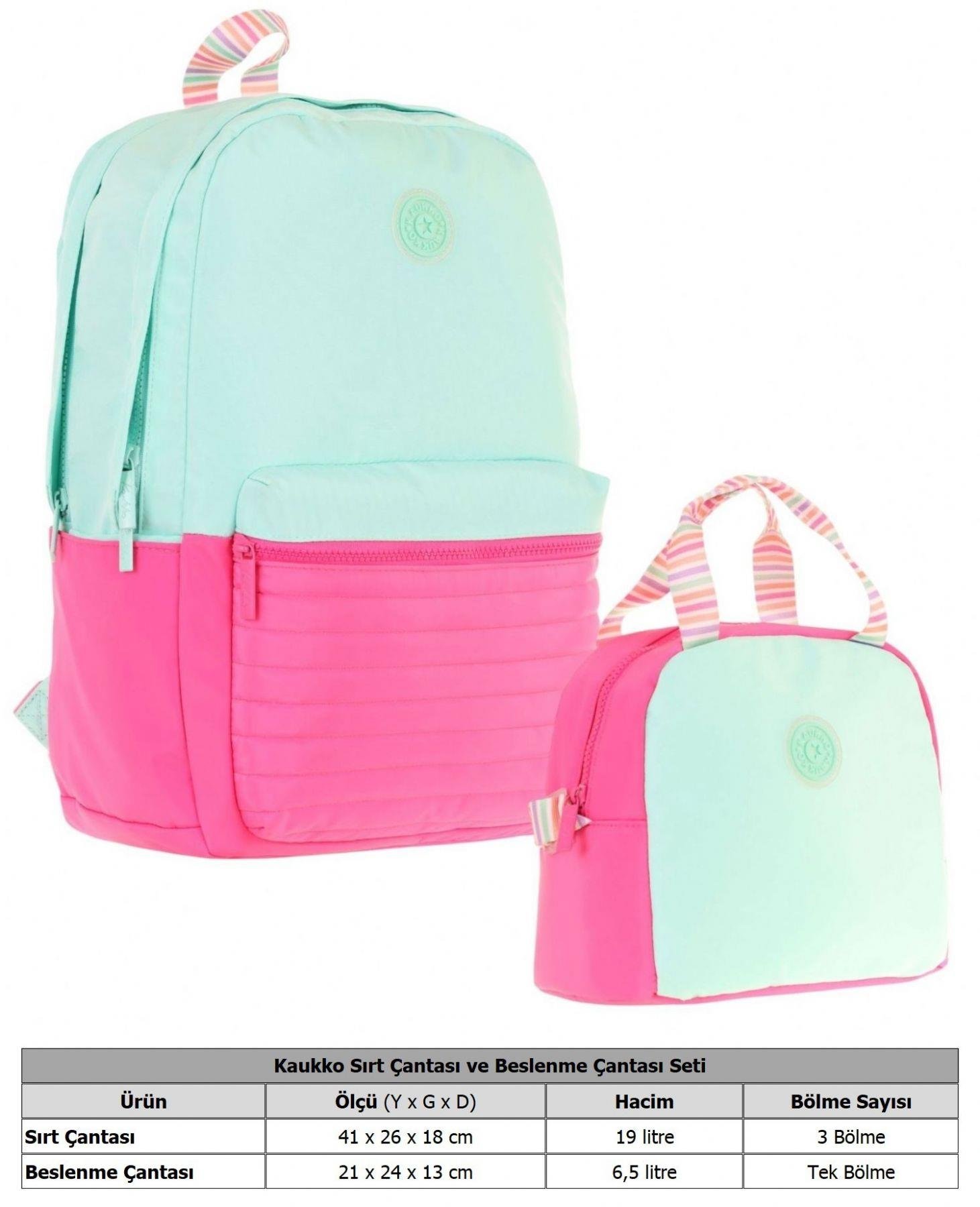 Kaukko Quick Yeşil Pembe Kapitone Detaylı Okul Çantası ve Isı Yalıtımlı Beslenme Seti - Kız Çocuk