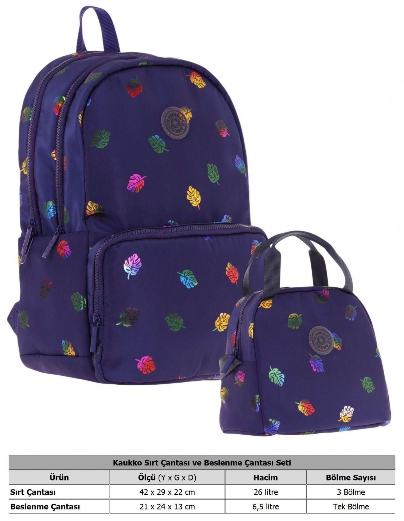 Kaukko Shine Yaprak Desenli Lacivert Kız Çocuk Okul Sırt Çantası ve Beslenme Çantası Seti