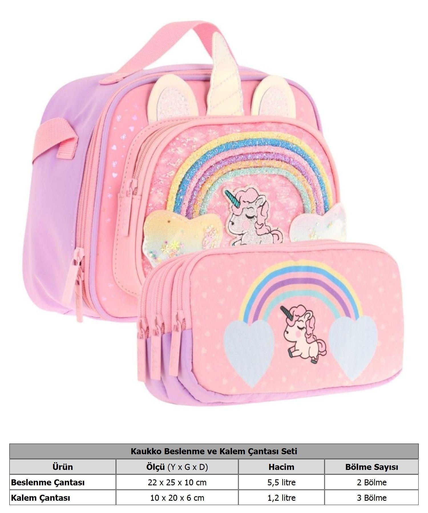 Kaukko Simli Unicorn Desenli Kız Çocuk Isı Yalıtımlı Beslenme Çantası ve Kalemlik Seti (L7212+L8212)