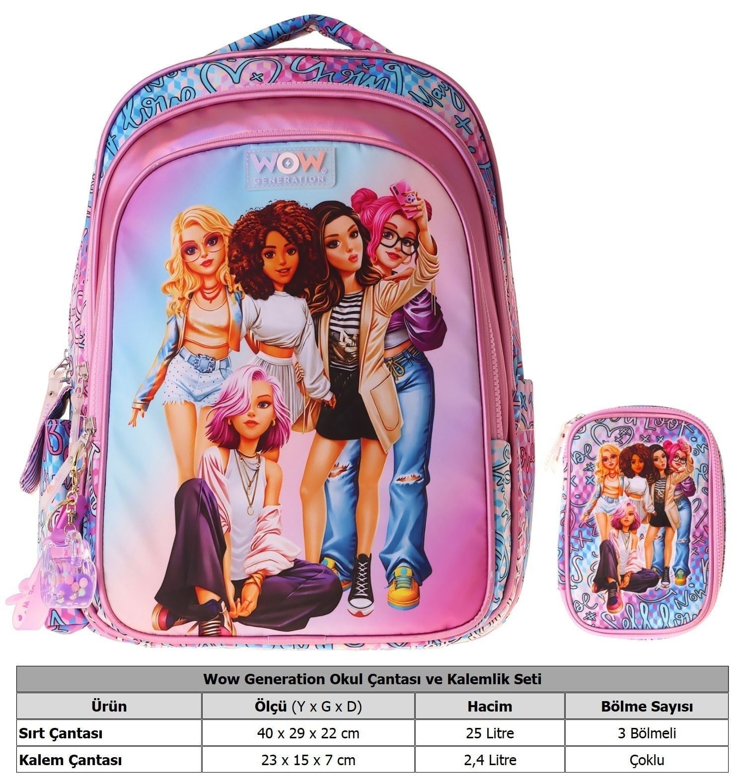 Wow Generation Group Kız Çocuk (Mavi) İlkokul Okul Çantası ve Kalemlik Seti - SETWG-W6049C