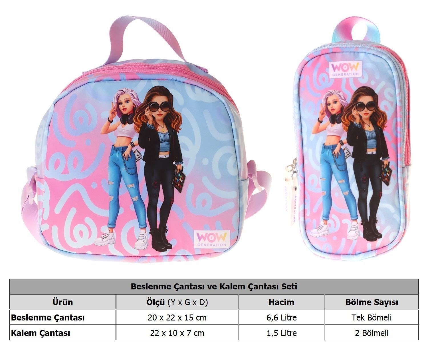 Wow Generation Kız Çocuk Wonderful (Pembe - Turkuaz) Thermo Beslenme Çantası ve Kalemlik Seti - SETWG-W6070
