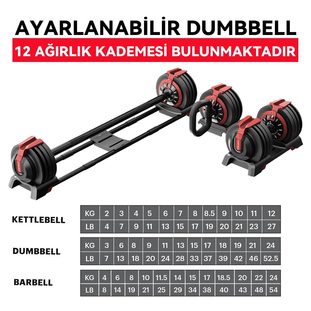 KingSmith Mekanik Ayarlı 24KG Dambıl, Kettlebell, Halter Seti (3ü1 Arada)