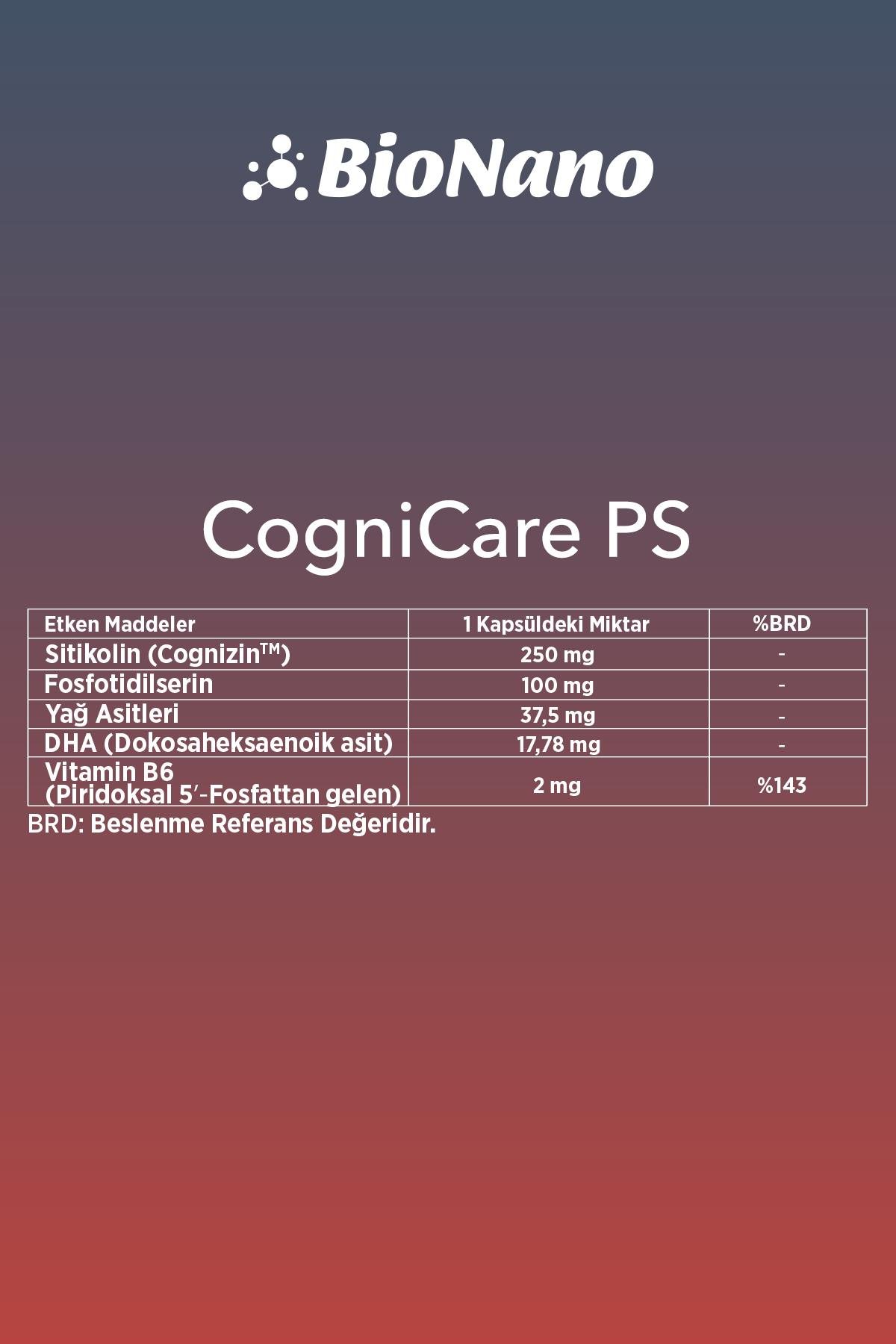 CogniCare PS