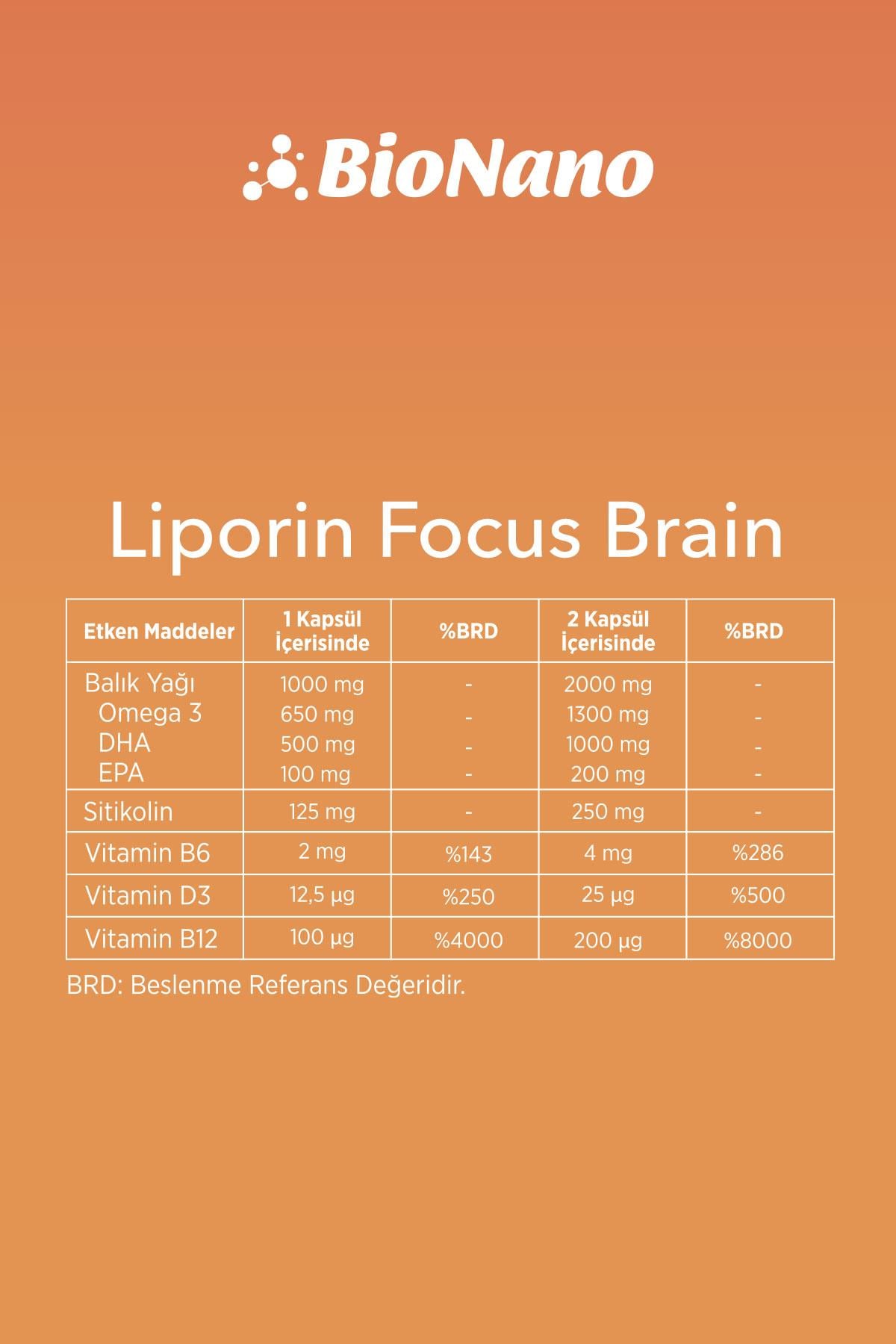 Liporin Focus Brain 30 Kapsül