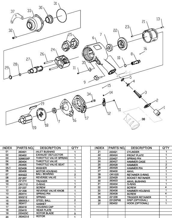 Havalı Somun Sıkma ve SökmeGAV OS-2634 Havalı Somun Sökme 3/4