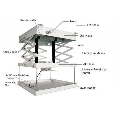 ArtScreen 50x50x150cm Motorlu Projeksiyon Lift