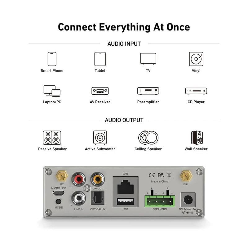 Arylic A50+ 50W x 2 Streaming Amplifier