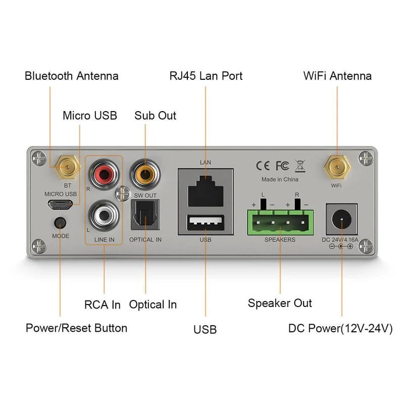 Arylic A50+ 50W x 2 Streaming Amplifier