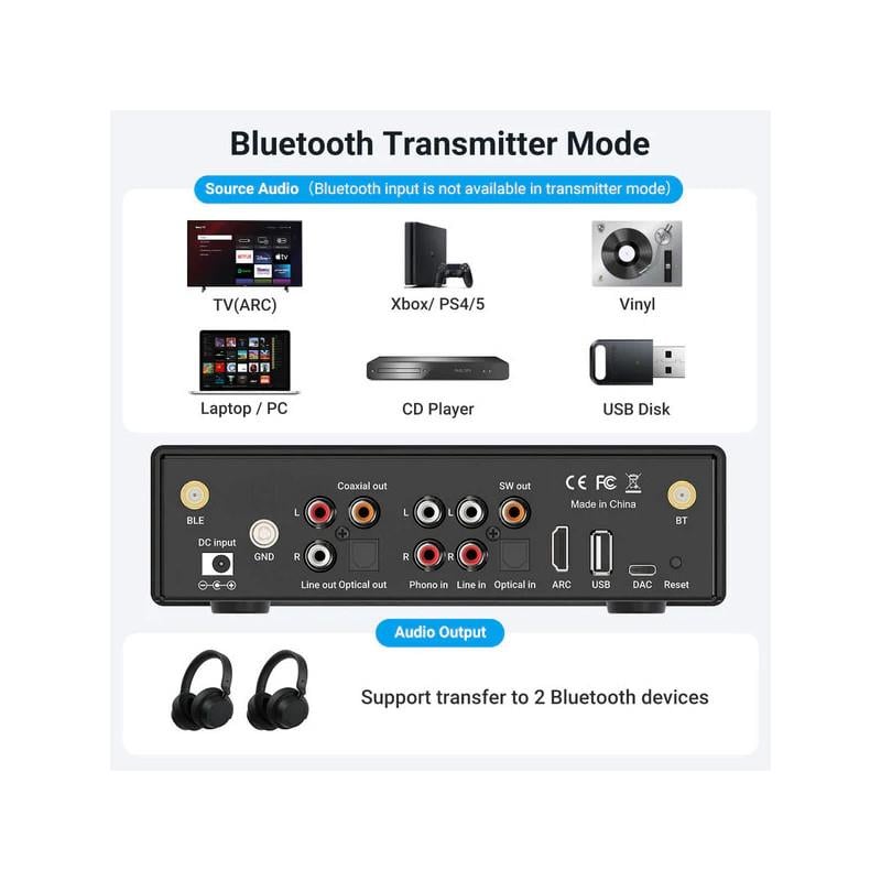 Arylic BP50 Bluetooth Preamplifier With ESS ES9023P DAC