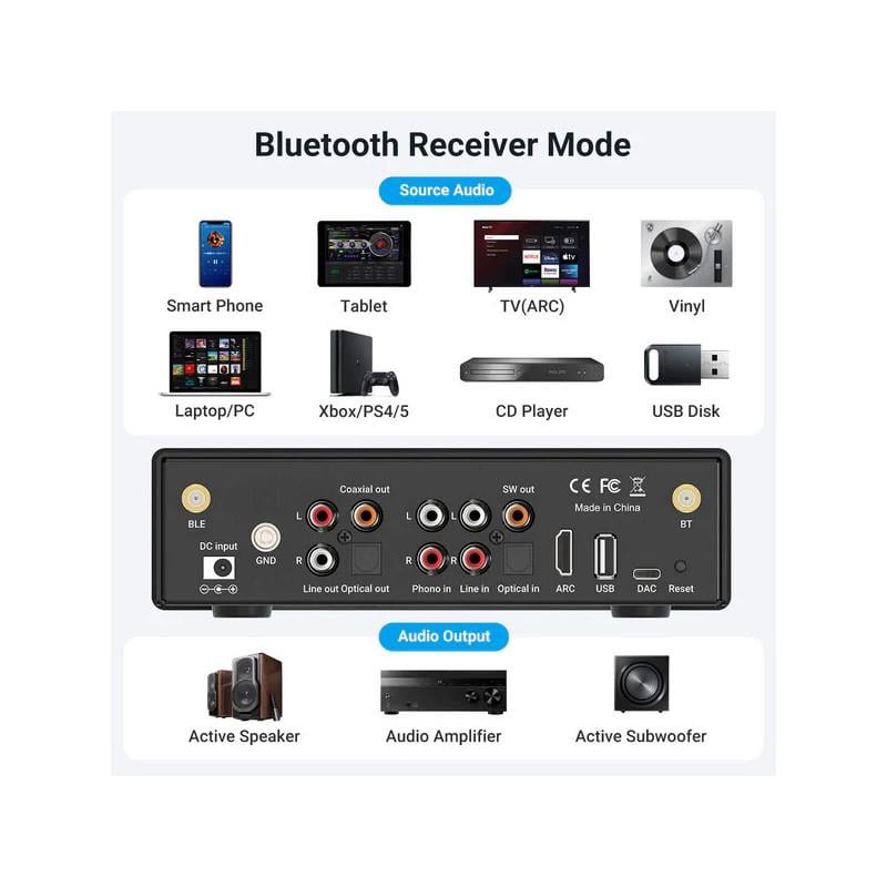 Arylic BP50 Bluetooth Preamplifier With ESS ES9023P DAC
