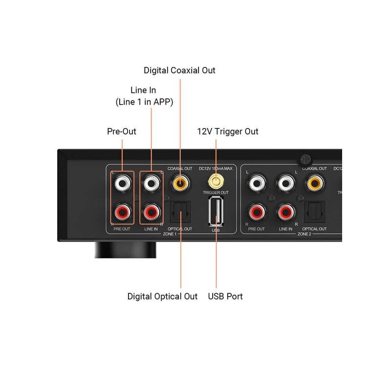 Arylic H400 4-Zone Multiroom Streaming Preamplifier