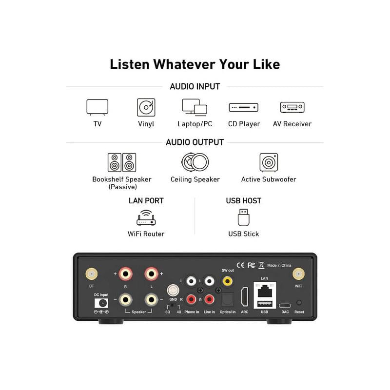 Arylic H50 Wireless Stereo Amplifier