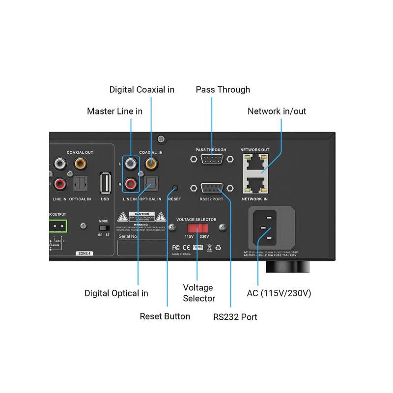 Arylic HA400 4 Zone Amplifier with AirPlay 2 and Network