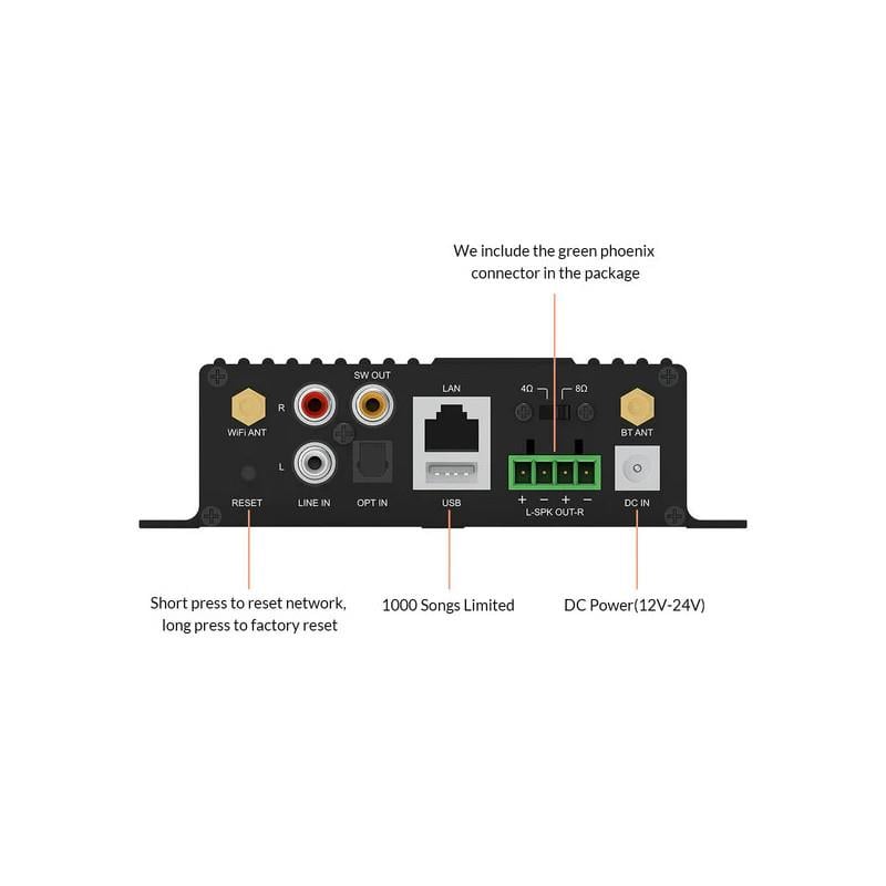 Arylic SA100 50W x 2 Wireless On-Wall Amplifier