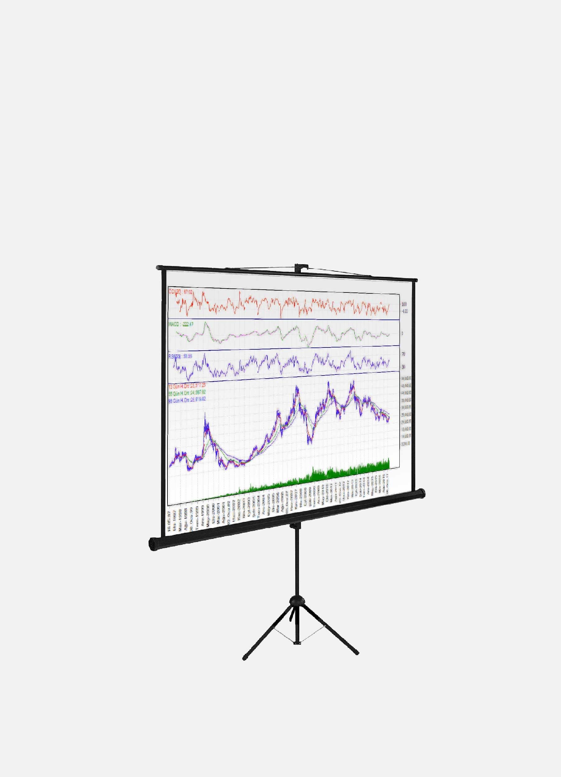 Codegen 200x200cm Tripot Projeksiyon Perdesi